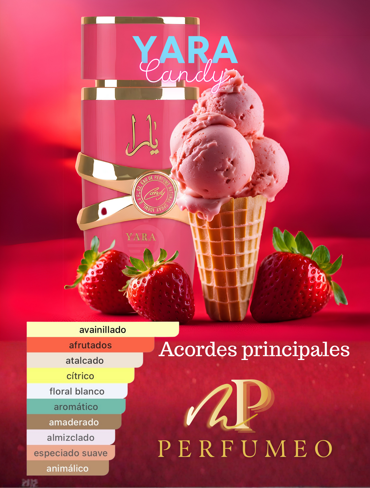 PERFUMEO: Candy Muse - Yara candy