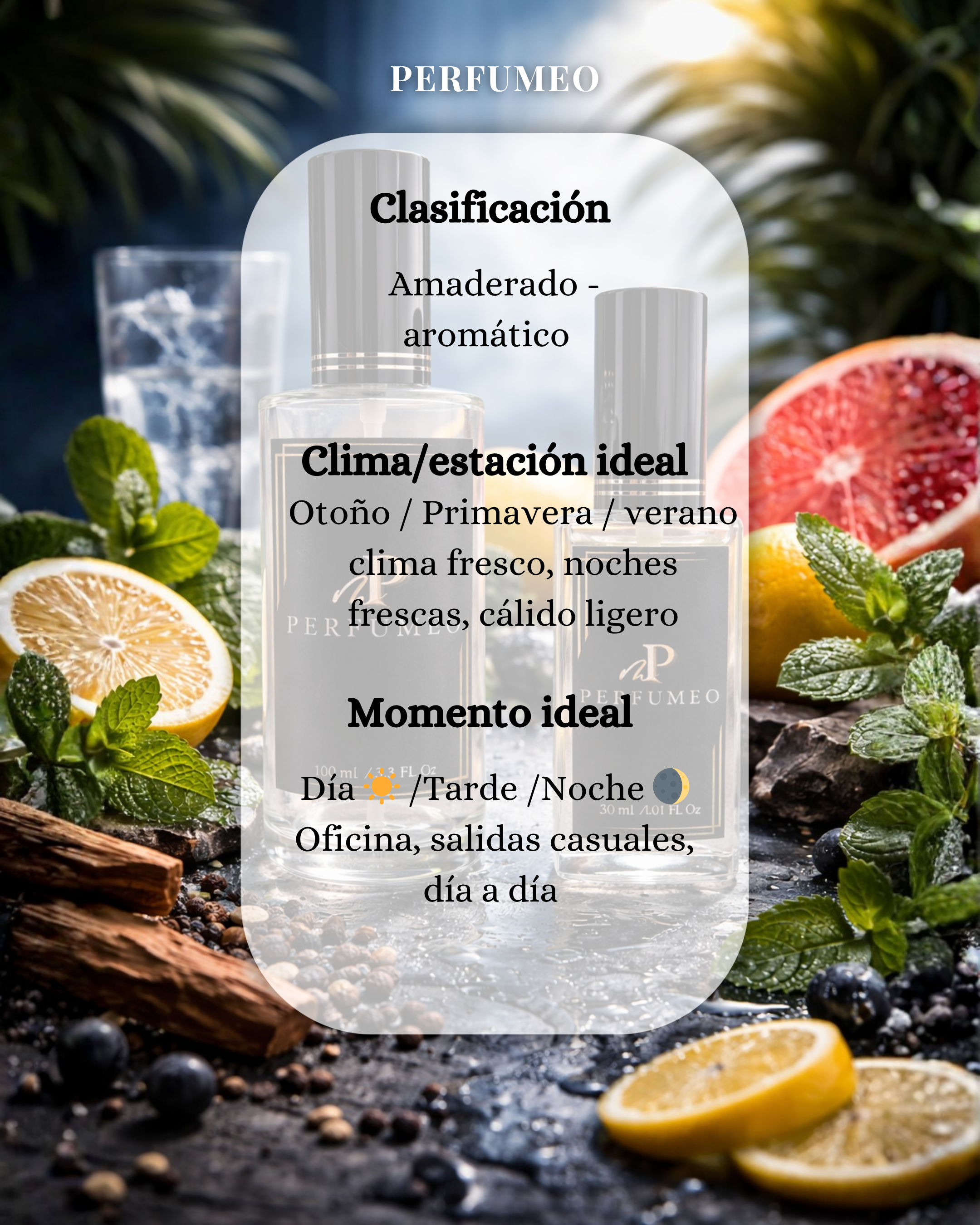 PERFUMEO: Blue Icon - Bleu de Chanel